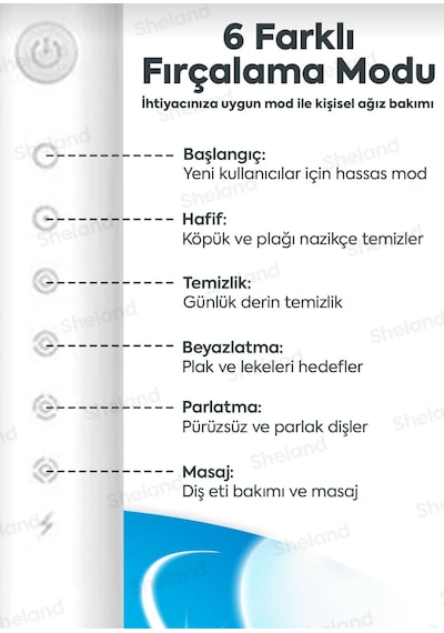 Şarjlı Elektrikli Diş Fırçası Ipx7 Su Geçirmez 42.000 Titreşim 6 Mod Sonic 3 + 1 Başlık