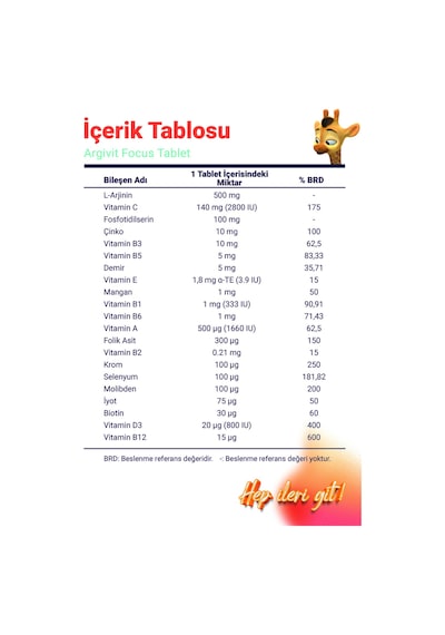 Focus 2 Li Paket L-arjinin, Fosfotidilserin, Demir, Multivitamin Ve Multimineral İçeren 30 Tablet