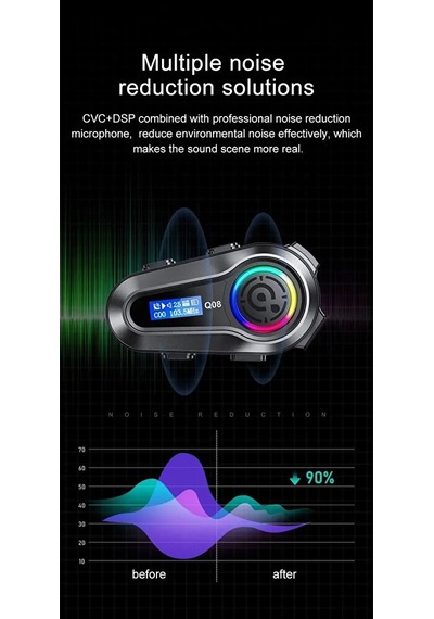 Rgb Işıklı Bluetooth Motosiklet Kask Kulaklık İntercom Su Geçirmez Ipx6 Lcd Ekran Fm Radyolu