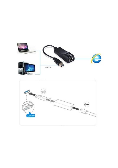 Daytona Cf13 Usb 2.0 Ethernet Lan Ağ Adaptör Rj45 Çevirici