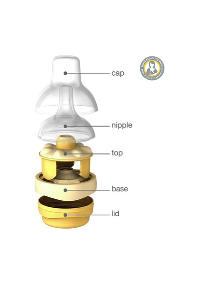 Medela Calma Anne Sütü Biberonu 150 ML