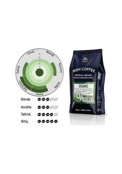 Nish Filtre Kahve Organik Kahve 250 G