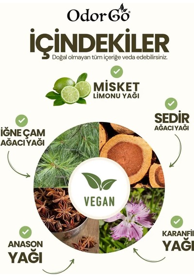 Odorgo Koku Giderici Sprey Yedek Şişe 500ml.