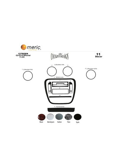 Meriç® Citroen C2 / C3 Ön Torpido Kaplama 11 Parça 2004-2009 (530156097)