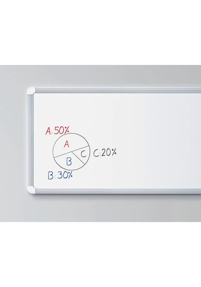 Eddıng Whiteboardmarker Mini Eddıng 366, 1 Mm, Siyah Genel