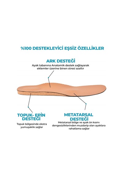 Anatomik Mantar Tabanlık Medikal Epin Ve Ark Takviyeli Tabanlık, İçe Basma Ve Düz Taban Destekleyici