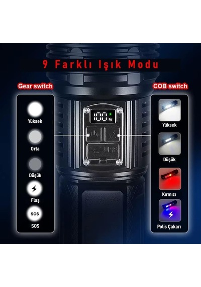 Şarjlı El Feneri 5400mah 30w 9 Mod Powerbank Özellikli 6km Aydınlatma Genel
