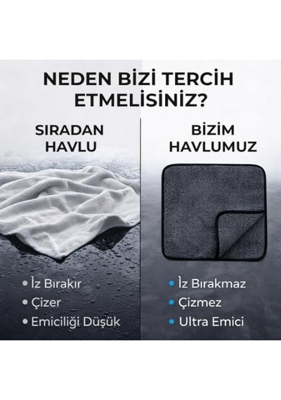 Sogud Mikrofiber Oto Kurulama Bezi 50x70 Cm 550 Gsm Süper Emici Araç Kurulama Havlusu, İz Bırakmaz & Çizmez, Tek Silmede Kurutma, Profesyonel Oto Temizlik Bezi - Siyah