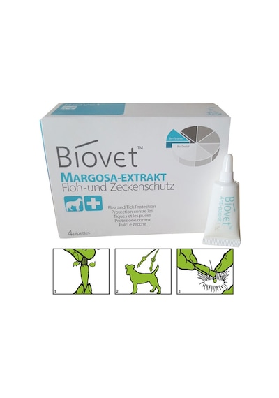 Nrzsnt Biovet Orta Irk Köpek Deri Damlası 4 Lü