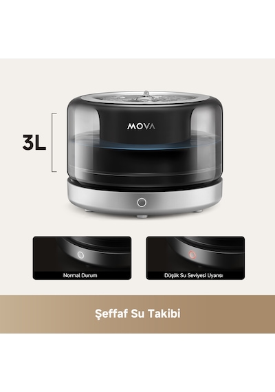 MOVA WF20 Pro Evcil Hayvan Su Pınarı 3L Kapasite Paslanmaz Çelik Ultra Sessiz