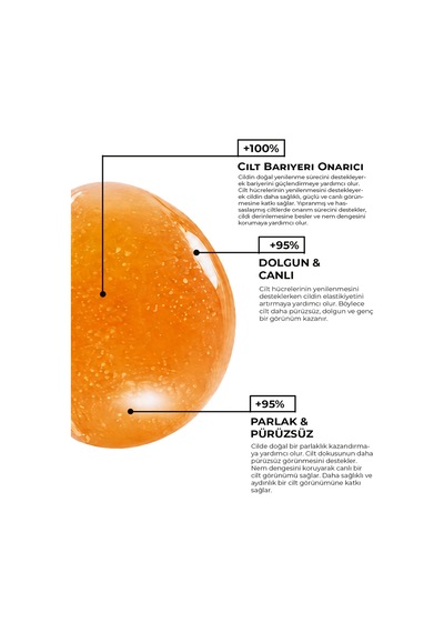 Pdrn Sheet Mask Dolgun Ve Canlı Cilt Görünümüne Yardımcı Maske - 879803314