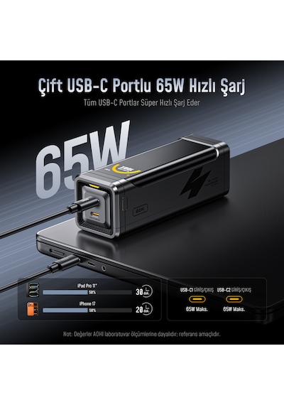 Aohi The Black Warrior 10.000 Mah 65w Pd3.0 Powerbank, Akıllı Dijital Göstergeli Taşınabilir Hızlı Şarj Cihazı, Siyah