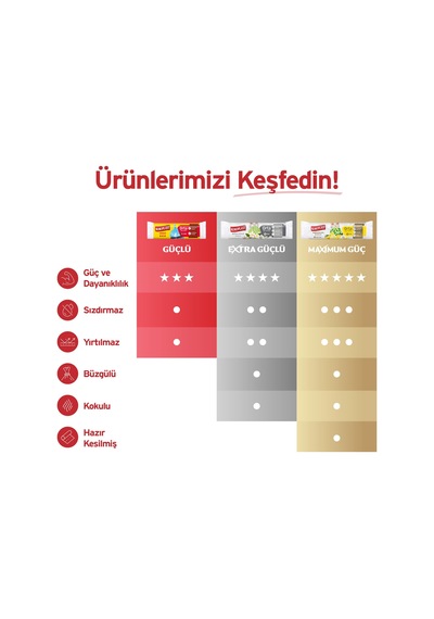 Koroplast Limon Kokulu Büyük Boy Büzgülü Çöp Poşeti 10'lu 65x67 C