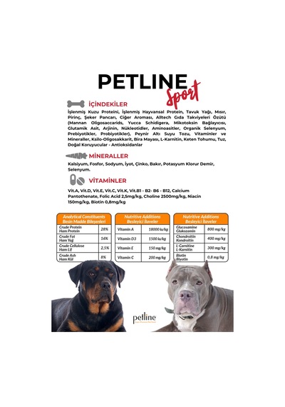 Petline Sport Yüksek Enerjili Kuzu Etli Yetişkin Kuru Köpek Maması 2 x 12 KG