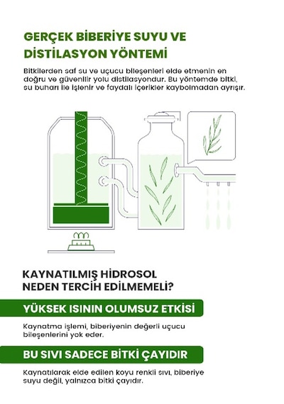 Royues Dökülme Karşıtı Ve Saç Uzatma Etkili Biberiye Suyu 2 x 150 ML