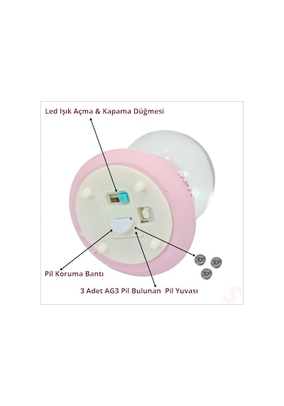 Uçuşan Yıldızlı,7,5cm X 4,5cm Led Işıklı Astronot Küre - Pembe