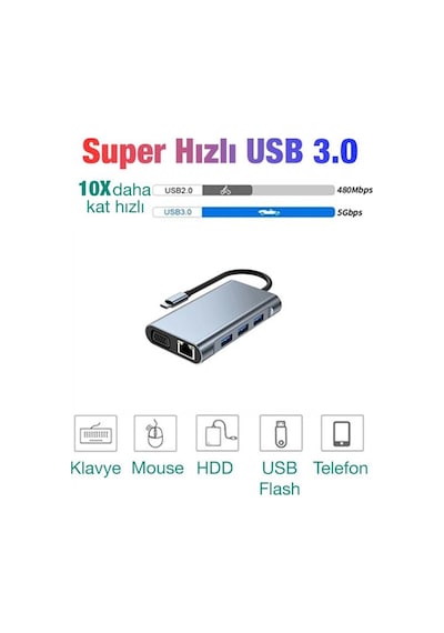 5236 Type C To Hdmi Vga Usb 3.0 Sd Tf Kart Rj45 Çoklayıcı Hub