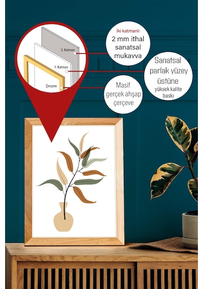 Artavessa Gerçek Ahşap Çerçeveli 3 Parça 3D Poster Tablo Seti - 3DARTSOHOSET94