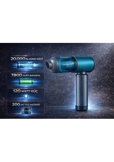 20.000 Pa Kablosuz El Süpürgesi 120w Güç, 7800 Mah Batarya, 200 Ml Toz Haznesi, 8 Başlıklı, Taşıma Çantal Diğer