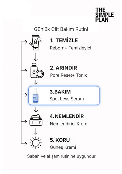 The Simple Plan Spot Less Serum %3 Traneksamik Asit + %1,5 Alfa Arbutin + %3 Lipozomal C Vitamini, Leke Ve Ton Eşitsizliği, 30 Ml