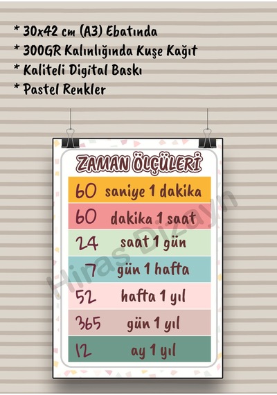 Zaman Ölçüleri Afişi Eğitici Çocuk Posteri Okul Öncesi İlkokul Sınıf Duvar Panosu Öğretmen Materyali 30x42cm A3 Kalın Kuşe Kağıt