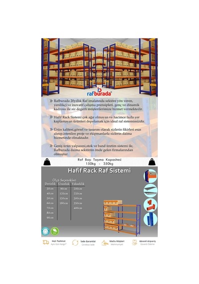 Raf Burada 5 Katlı Depo Rafı - 300-350 Kg Taşıma Kapasiteli Hafif Rack Raf- 40x90x200 cm