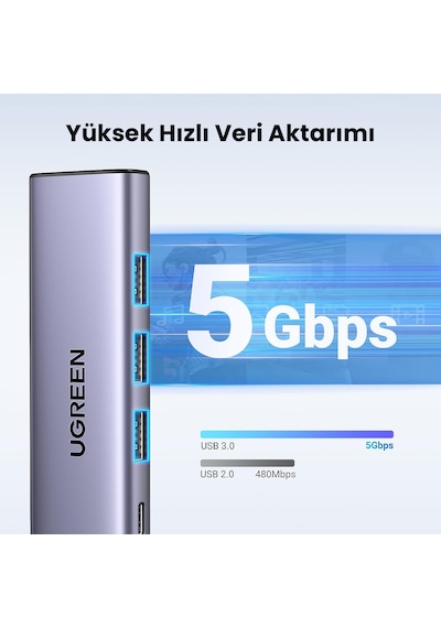Ugreen 15596 5 Port 5 İn1 USB-C 100 W PD 4K Hub Çoklayıcı Gri