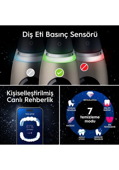 Oral B İo 10 Şarjlı Diş Fırçası Gold + Manyetik Şarj + Seyahat Kabı