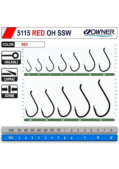 Owner 5115 Oh Ssw Red İğne 2
