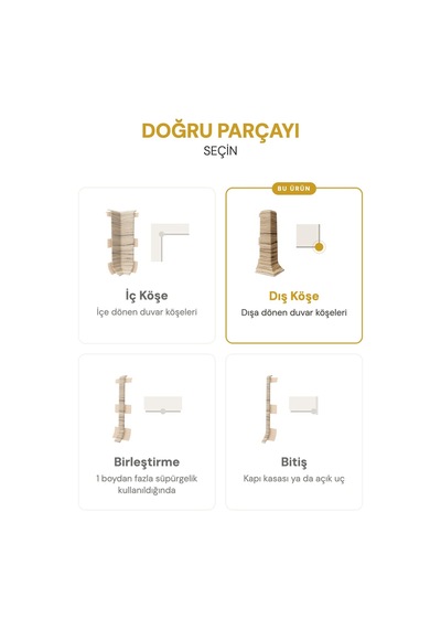 Vilo Süpürgelik Dış Köşe Aparatı 2 Adet Linela 402 Wellington Oak Uyumlu