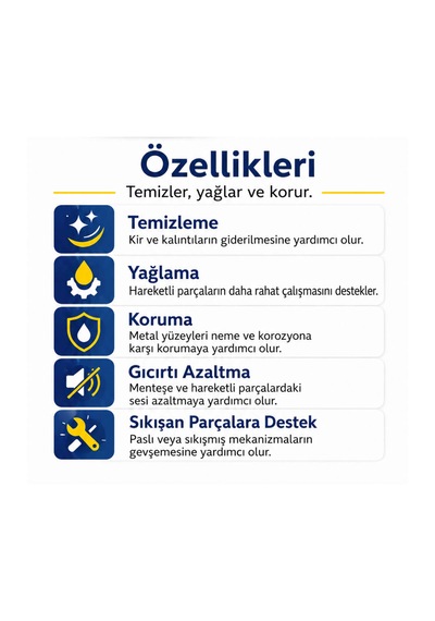 Sibax Sb4000 Yağlayıcı, Temizleyici Ve Koruyucu Sprey 400 Ml Kobra Başlı