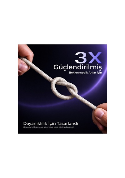 Bix Bx4ın1c 65w Usb-a & Type-c & Lightning Çok Fonksiyonlu Örgülü Şarj Ve Data Kablosu 1.2 Metre Siy