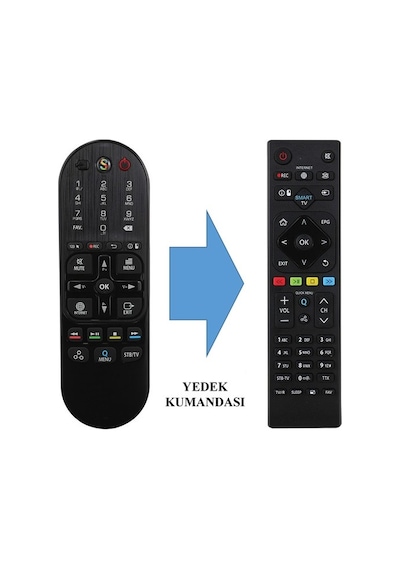 Sunny Tv Smart Kumanda Crs-500 Yedek Kumanda
