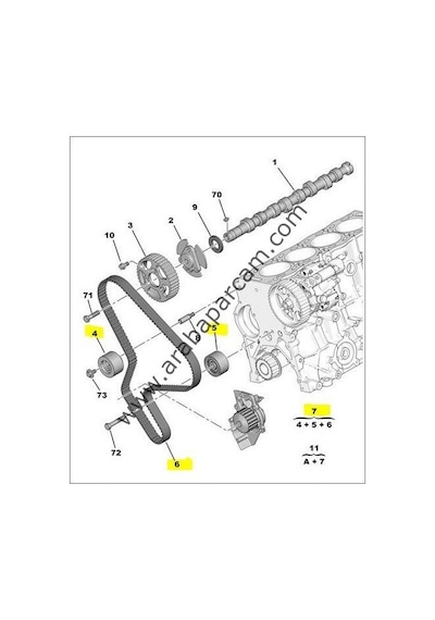 Peugeot Partner Berlingo 307 406 2.0 Dizel Triger Seti E118424