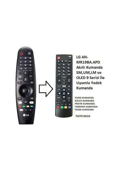 LG Uyumlu An-Mr19Ba.Apd Akıllı Kumanda