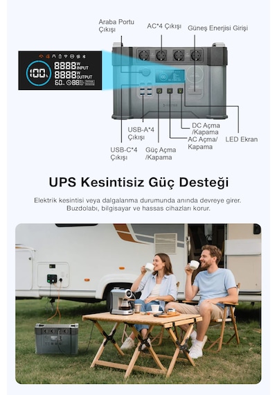 4000w Taşınabilir Güç Istasyonu - 1451wh Lifepo4 Batarya Solar Destekli Ups Hızlı Şarj App Kontrollü