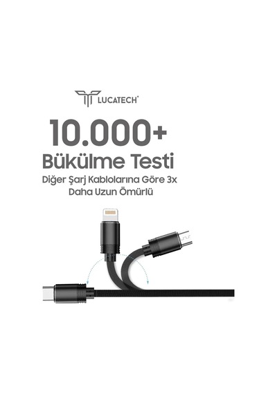 Zuidid 3.4 Amper 20 Watt Hasır Örgülü Hızlı Şarj ve Data Kablosu