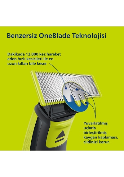 Qp2724/10 Oneblade Yüz Şekillendirici