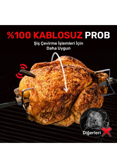 Thermopro Tp863b 2problu Zamanlayıcılı 610m Kablosuz Barbekü/mangal Profesyonel Pişirme Termometresi