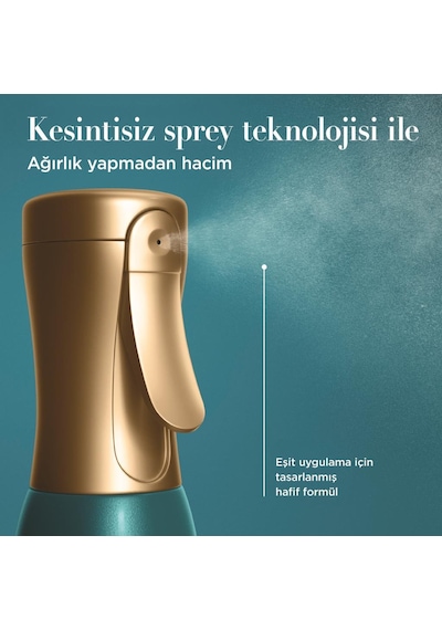 Ogx Pro-growth+ Peptide Dökülme Karşıtı Sprey Serum 193 Ml