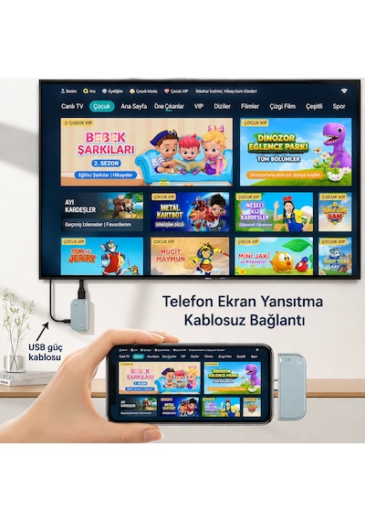 Kablosuz Hdmı Ekran Yansıtma Cihazı Type-c To Hdmı Tx+rx Tak Çalıştır Android Apple iPhone Windows Mac Tv Monitör Projeksiyon Uyumlu