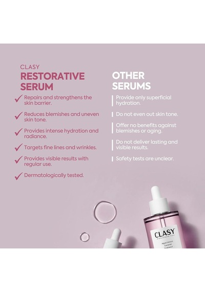 Retinol Yüz Serumu Kadınlar İçin Gece Serumu Seramid, Hyaluronik Asit Ve Peptit İçerikli Nemlendirici Serum 20421144