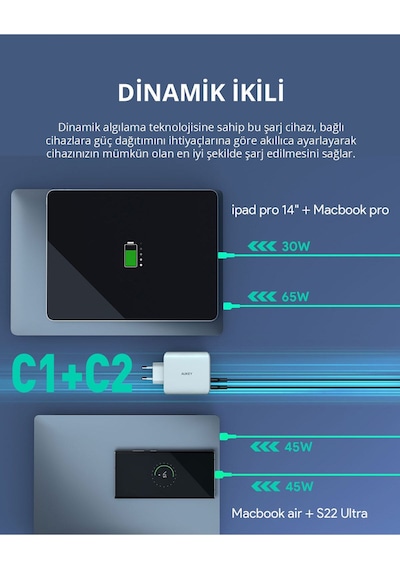 Aukey PA-B7S -WH 100 W Dört Bağlantı Noktalı PD Gan Duvar Şarj Cihazı - Beyaz