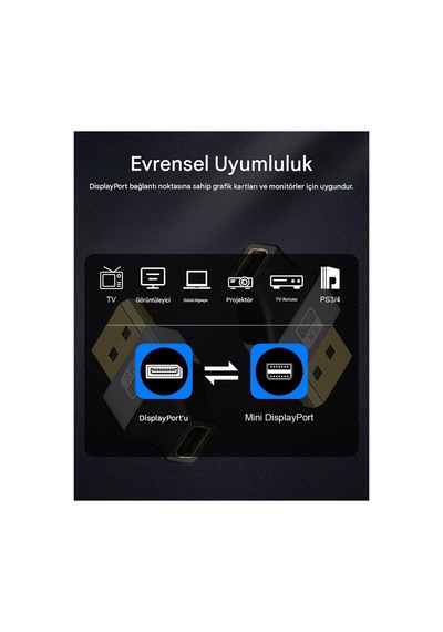 Display Port To Mini Displayport 1.4 8k Çevirici Çift Yönlü Adaptör