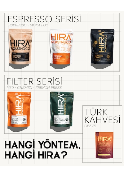 Hıra Roasting Co Espresso Ethıopıa Çekirdek Kahve 1 Kg