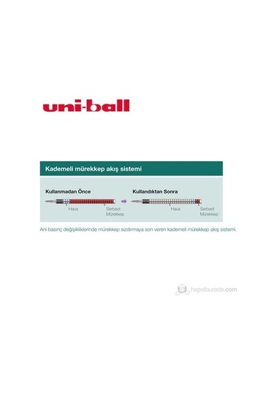 Uniball Ubn-176 Vision Rt Mekanik Roller Kalem 0.6 Mm Siyah Siyah
