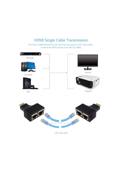 Rj45 Ethernet Üzerinden Hdmi Hat Uzatma Aparatı Extender Cat5E6