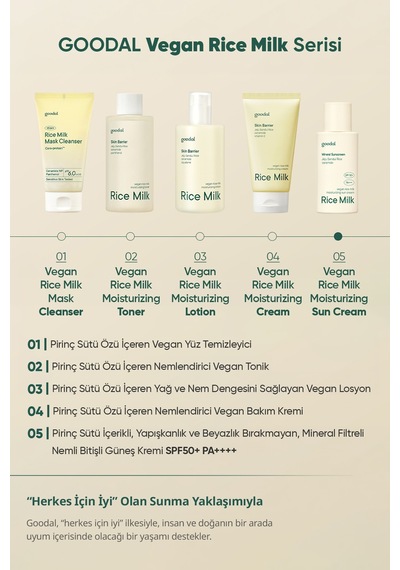 Mineral Filtreli, Nemli Bitişli Güneş Kremi Goodal Vegan Rice Milk Moisturizing Sun Cream Spf50+
