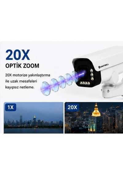 Uniywell 5mp Aı Akıllı Motorize Speed Ptz Bullet Kamera 100 Mt Ir 30m Renkli
