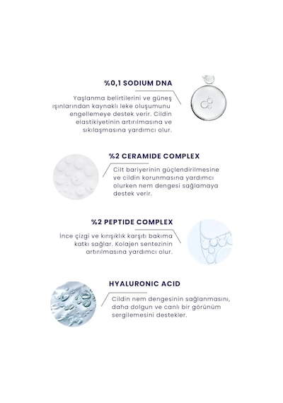 Procsın Hydro Solutıon Dna Age  Ve Leke  Serum 30 ML